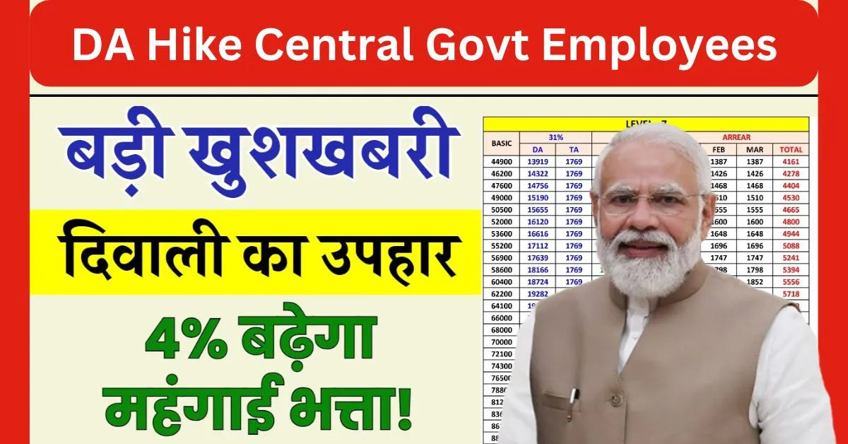 DA Hike Central Govt Employees