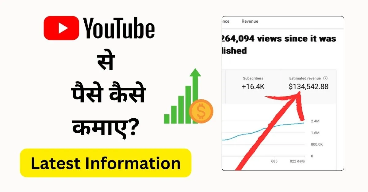 youtube se paise kaise kamaye